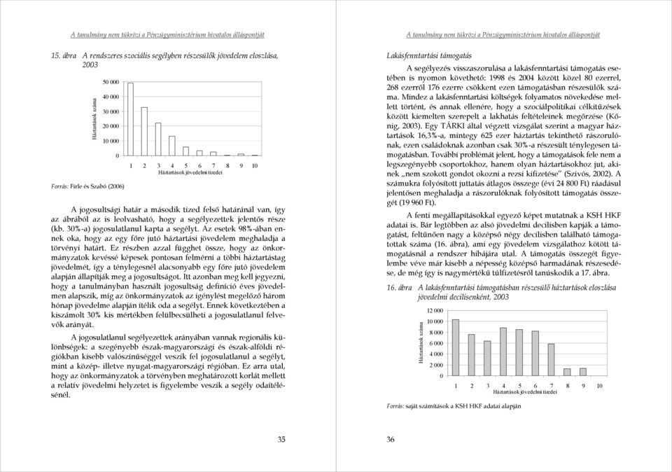 Az esetek 98%-ában ennek oka, hogy az egy főre jutó háztartási jövedelem meghaladja a törvényi határt.