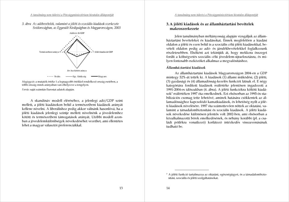 Megjegyzés: a mutatók értéke 1 a legnagyobb értékkel rendelkező ország esetében, a többi ország ennek arányában van elhelyezve a tengelyen. Forrás: saját számítás Eurostat adatok alapján.