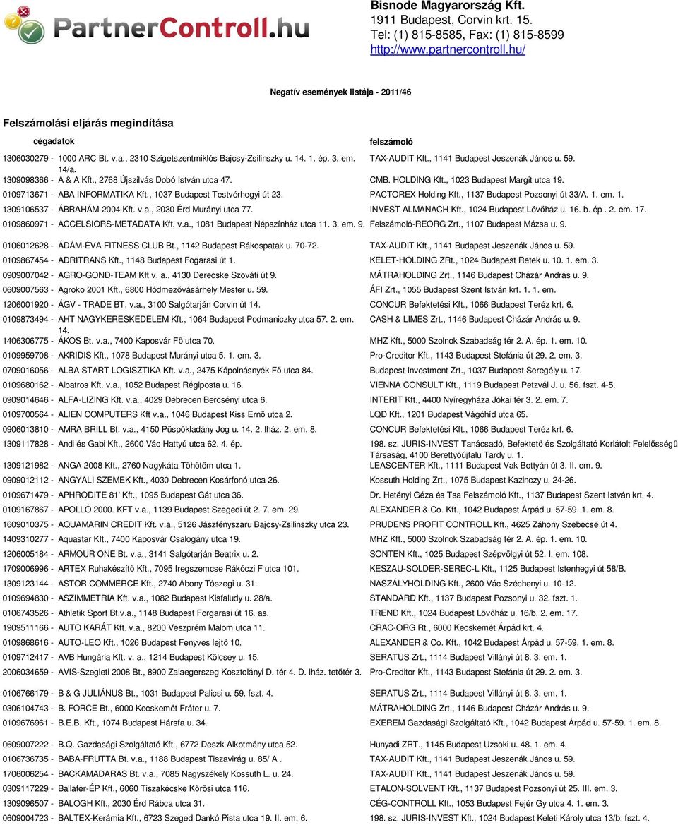 , 1141 Budapest Jeszenák János u. 59. 14/a. 1309098366 - A & A Kft., 2768 Újszilvás Dobó István utca 47. CMB. HOLDING Kft., 1023 Budapest Margit utca 19. 0109713671 - ABA INFORMATIKA Kft.
