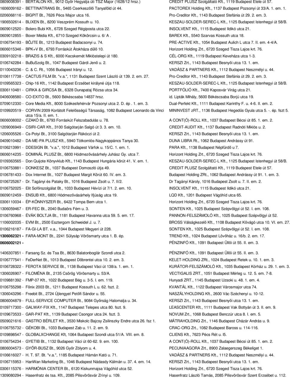 , 8200 Veszprém Kossuth u. 10. KESZAU-SOLDER-SEREC-L Kft., 1125 Budapest Istenhegyi út 58/B. 0609012520 - Bolero Bubi Kft., 6728 Szeged Régiposta utca 22. INSOLVENT Kft., 1115 Budapest Ildikó utca 21.