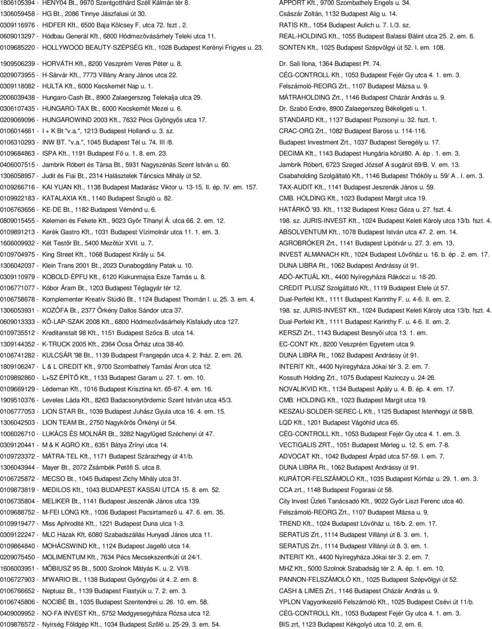 REAL-HOLDING Kft., 1055 Budapest Balassi Bálint utca 25. 2. em. 6. 0109685220 - HOLLYWOOD BEAUTY-SZÉPSÉG Kft., 1028 Budapest Kerényi Frigyes u. 23. SONTEN Kft., 1025 Budapest Szépvölgyi út 52. I. em. 108.