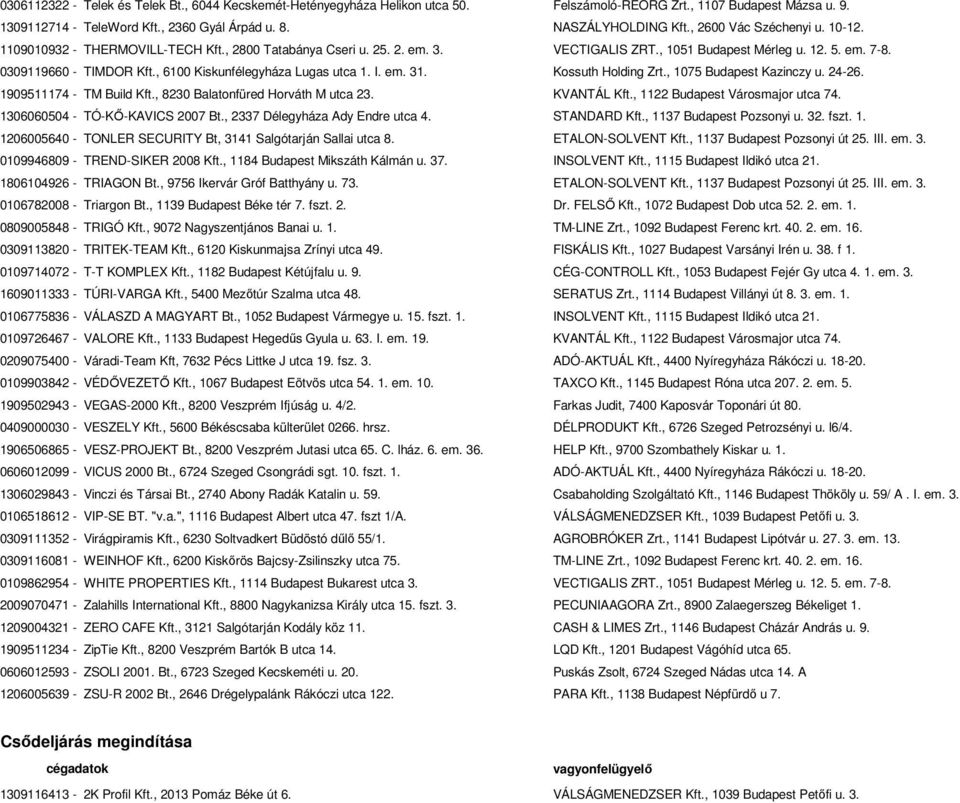, 6100 Kiskunfélegyháza Lugas utca 1. I. em. 31. Kossuth Holding Zrt., 1075 Budapest Kazinczy u. 24-26. 1909511174 - TM Build Kft., 8230 Balatonfüred Horváth M utca 23. KVANTÁL Kft.