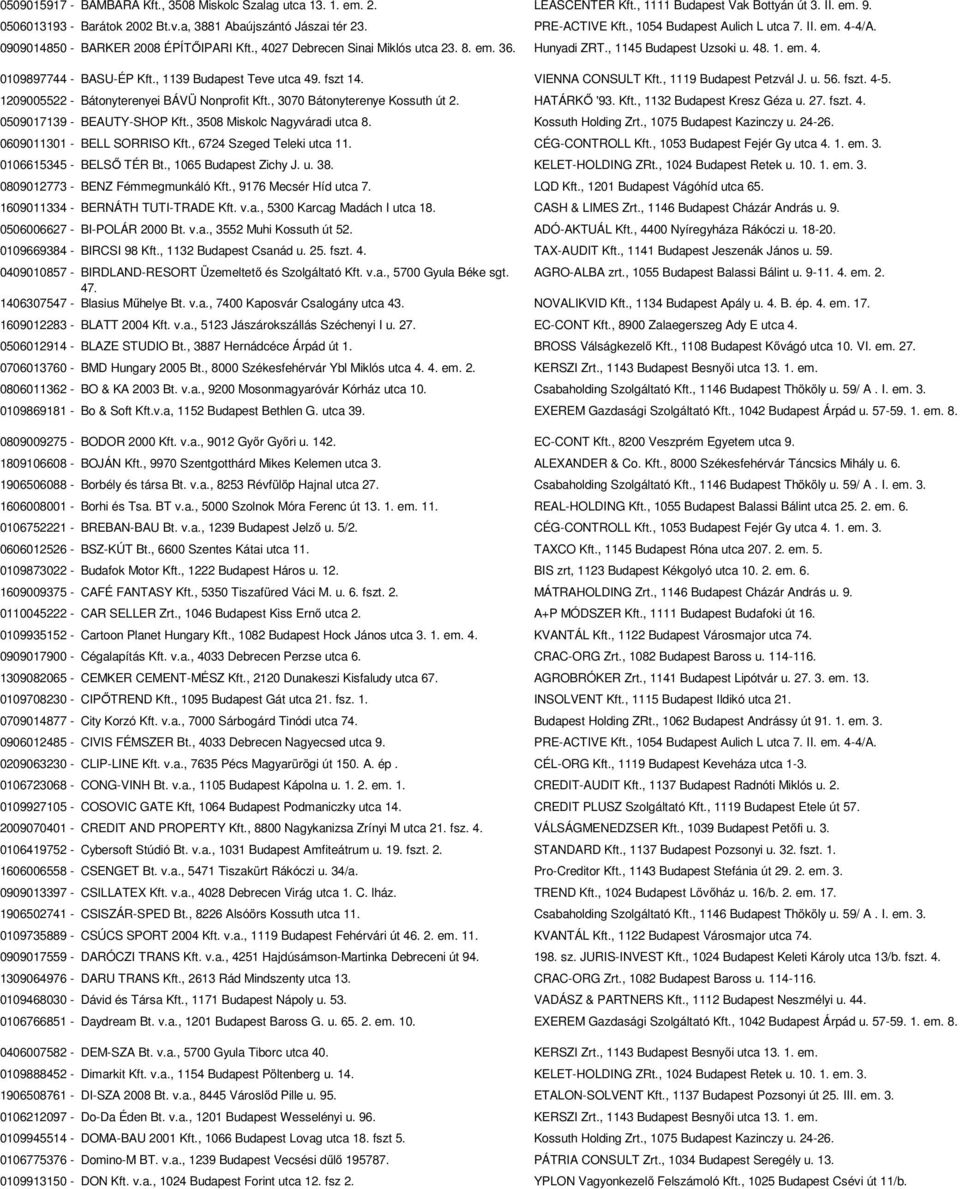 , 1139 Budapest Teve utca 49. fszt 14. VIENNA CONSULT Kft., 1119 Budapest Petzvál J. u. 56. fszt. 4-5. 1209005522 - Bátonyterenyei BÁVÜ Nonprofit Kft., 3070 Bátonyterenye Kossuth út 2. HATÁRKŐ '93.