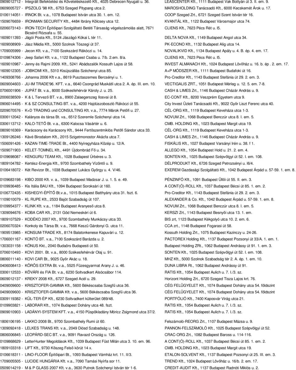 , 6721 Szeged Szent István tér 16. 1509076659 - IRONMAN SECURITY Kft., 4484 Ibrány Kölcsey utca 12. KVANTÁL Kft., 1122 Budapest Városmajor utca 74.