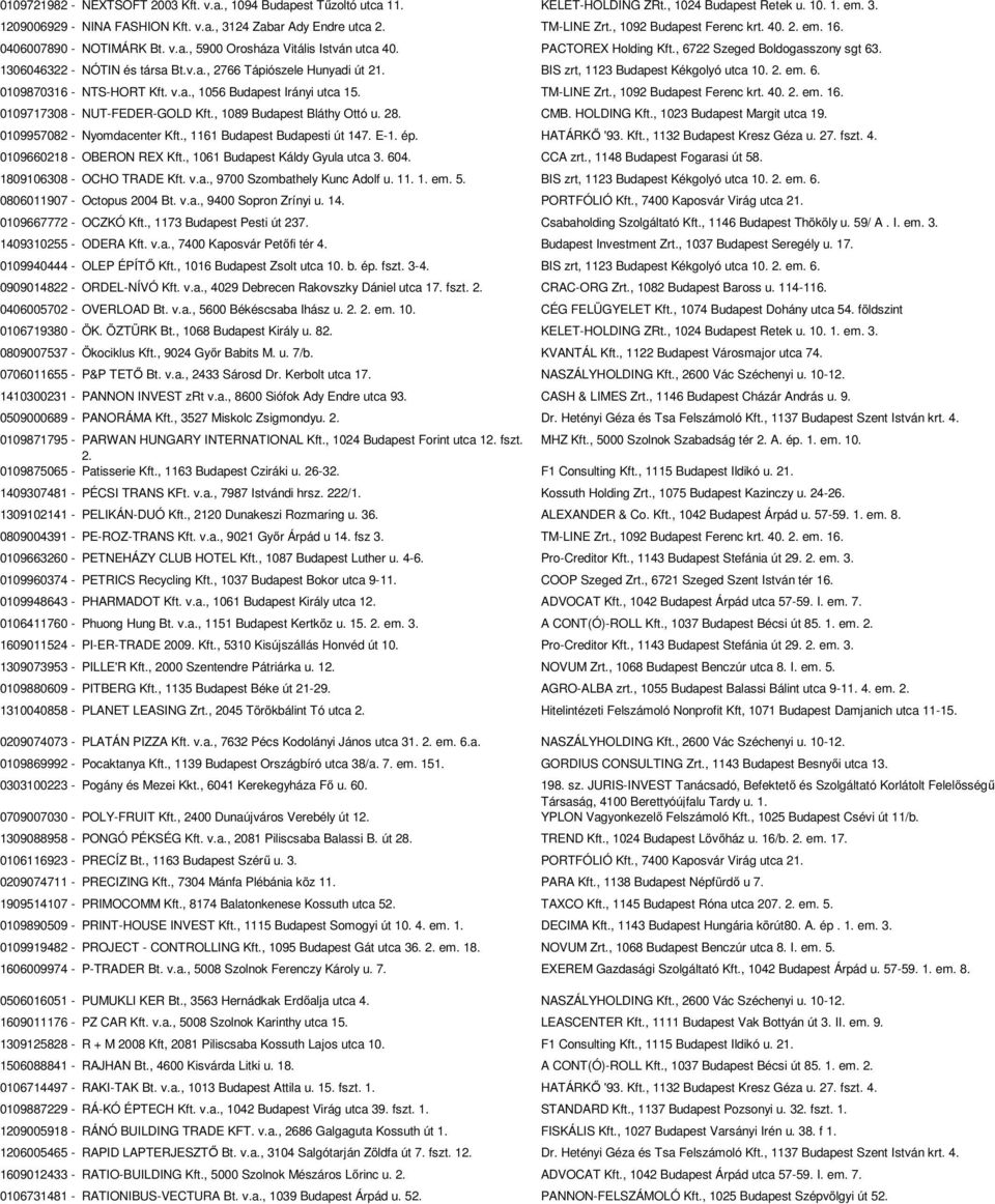 1306046322 - NÓTIN és társa Bt.v.a., 2766 Tápiószele Hunyadi út 21. BIS zrt, 1123 Budapest Kékgolyó utca 10. 2. em. 6. 0109870316 - NTS-HORT Kft. v.a., 1056 Budapest Irányi utca 15. TM-LINE Zrt.