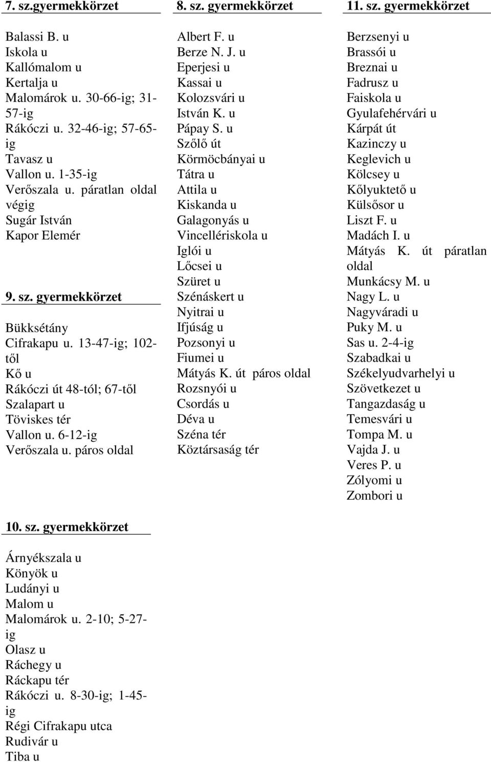 páros oldal 10. sz. gyermekkörzet Árnyékszala u Könyök u Ludányi u Malom u Malomárok u. 2-10; 5-27- ig Olasz u Ráchegy u Ráckapu tér Rákóczi u.