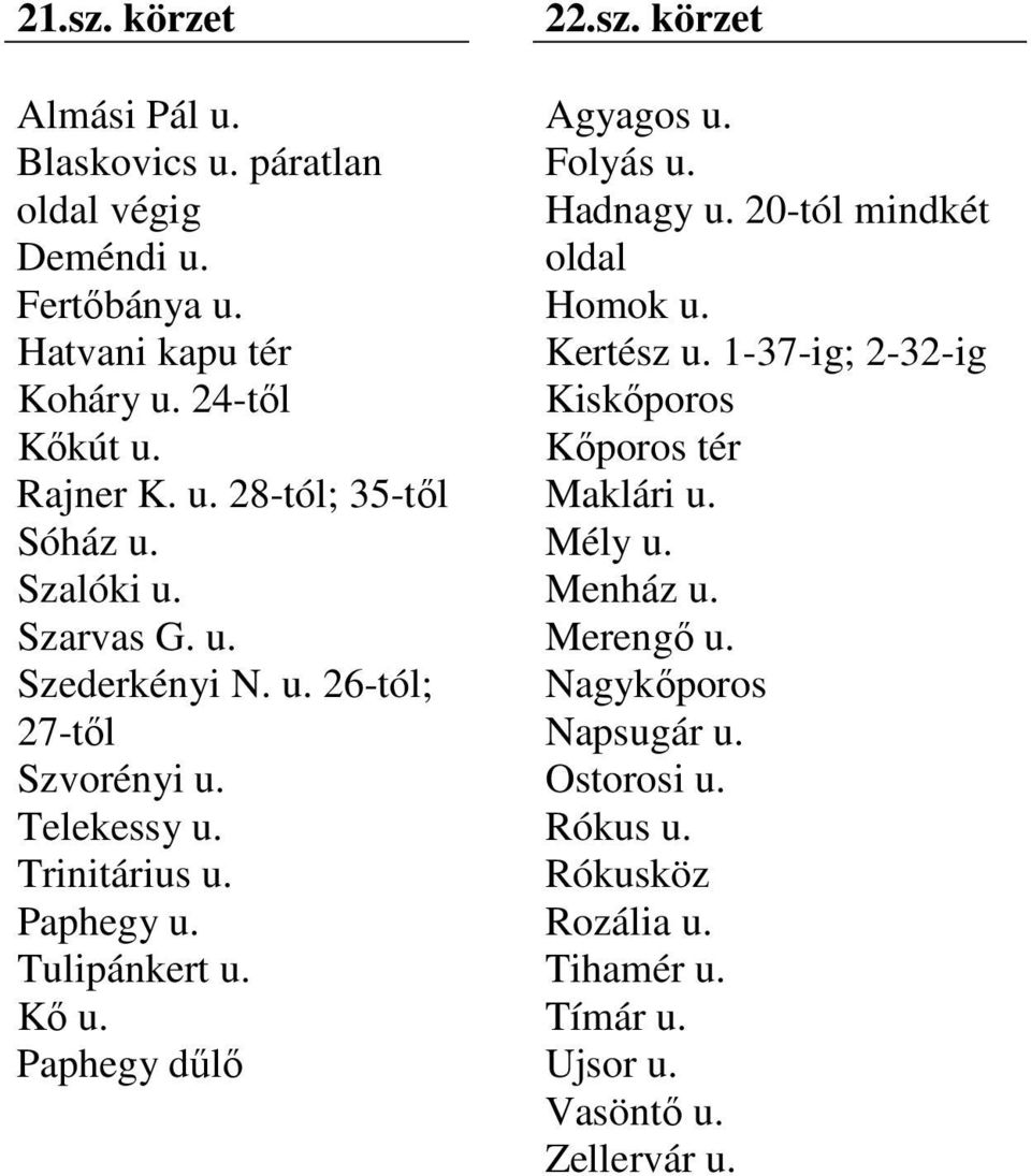 sz. körzet Agyagos u. Folyás u. Hadnagy u. 20-tól mindkét oldal Homok u. Kertész u. 1-37-ig; 2-32-ig Kiskőporos Kőporos tér Maklári u. Mély u.