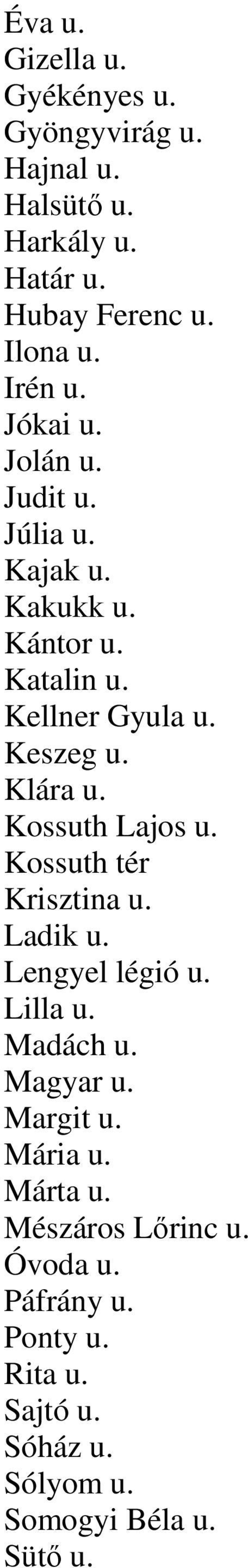 Klára u. Kossuth Lajos u. Kossuth tér Krisztina u. Ladik u. Lengyel légió u. Lilla u. Madách u. Magyar u. Margit u.