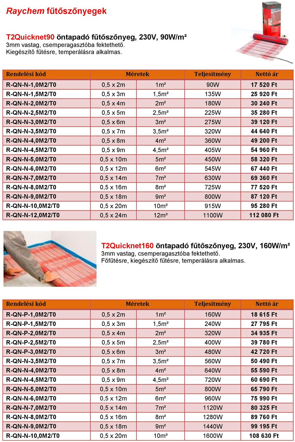 x 6m 3m² 275W 39 120 Ft R-QN-N-3,5M2/T0 0,5 x 7m 3,5m² 320W 44 640 Ft R-QN-N-4,0M2/T0 0,5 x 8m 4m² 360W 49 200 Ft R-QN-N-4,5M2/T0 0,5 x 9m 4,5m² 405W 54 960 Ft R-QN-N-5,0M2/T0 0,5 x 10m 5m² 450W 58