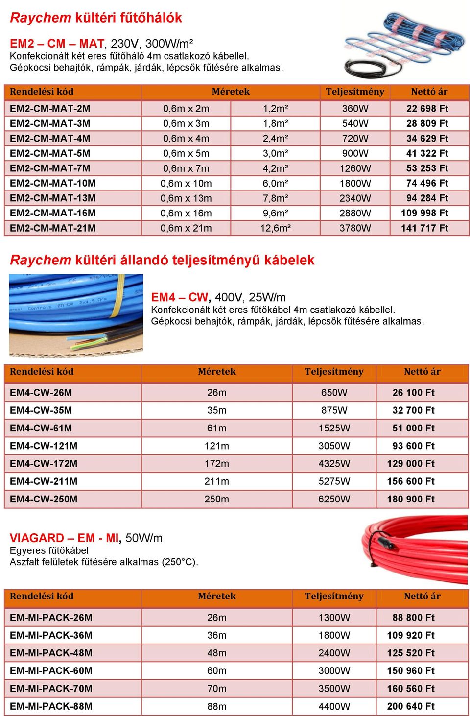 x 7m 4,2m² 1260W 53 253 Ft EM2-CM-MAT-10M 0,6m x 10m 6,0m² 1800W 74 496 Ft EM2-CM-MAT-13M 0,6m x 13m 7,8m² 2340W 94 284 Ft EM2-CM-MAT-16M 0,6m x 16m 9,6m² 2880W 109 998 Ft EM2-CM-MAT-21M 0,6m x 21m