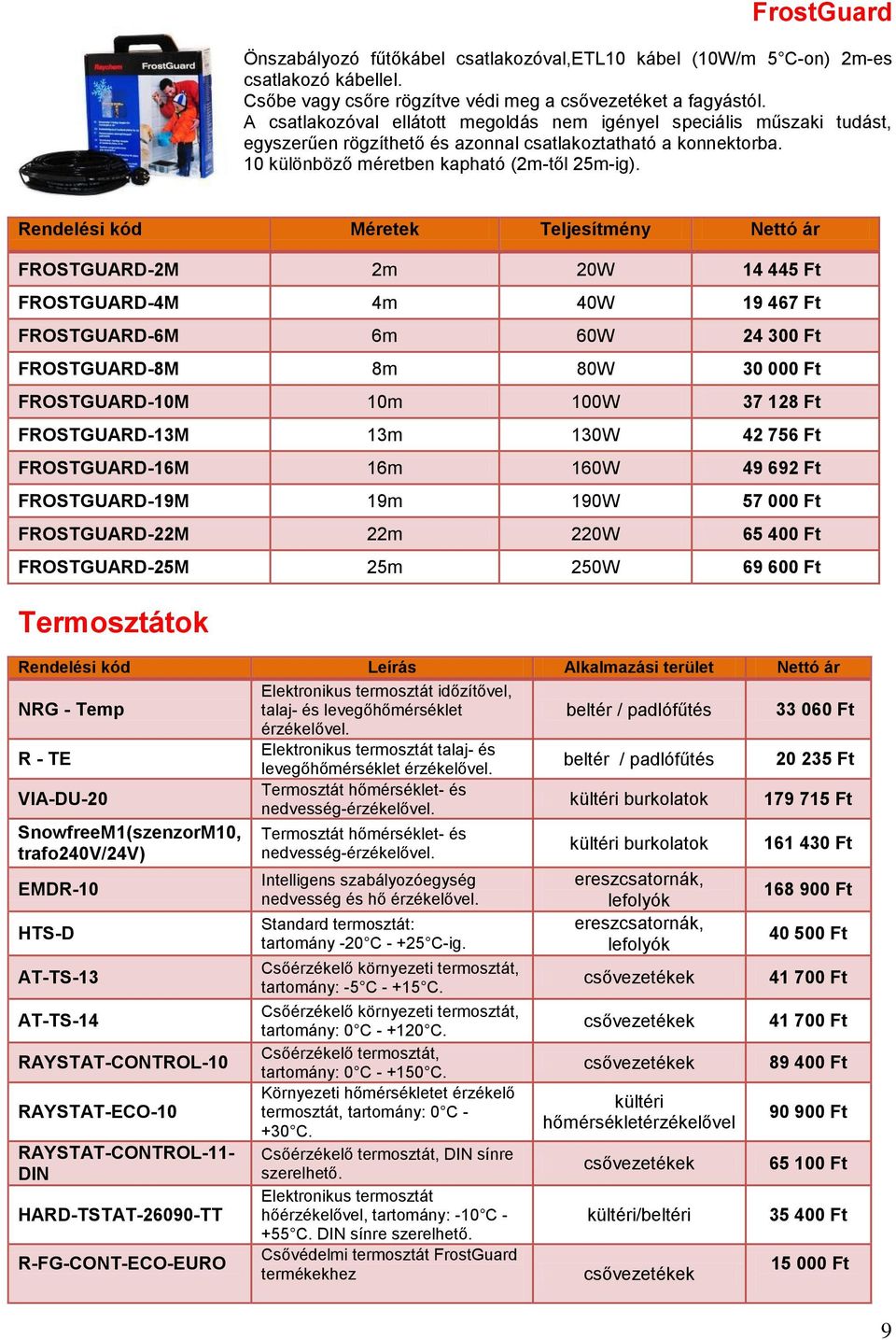 FROSTGUARD-2M 2m 20W 14 445 Ft FROSTGUARD-4M 4m 40W 19 467 Ft FROSTGUARD-6M 6m 60W 24 300 Ft FROSTGUARD-8M 8m 80W 30 000 Ft FROSTGUARD-10M 10m 100W 37 128 Ft FROSTGUARD-13M 13m 130W 42 756 Ft