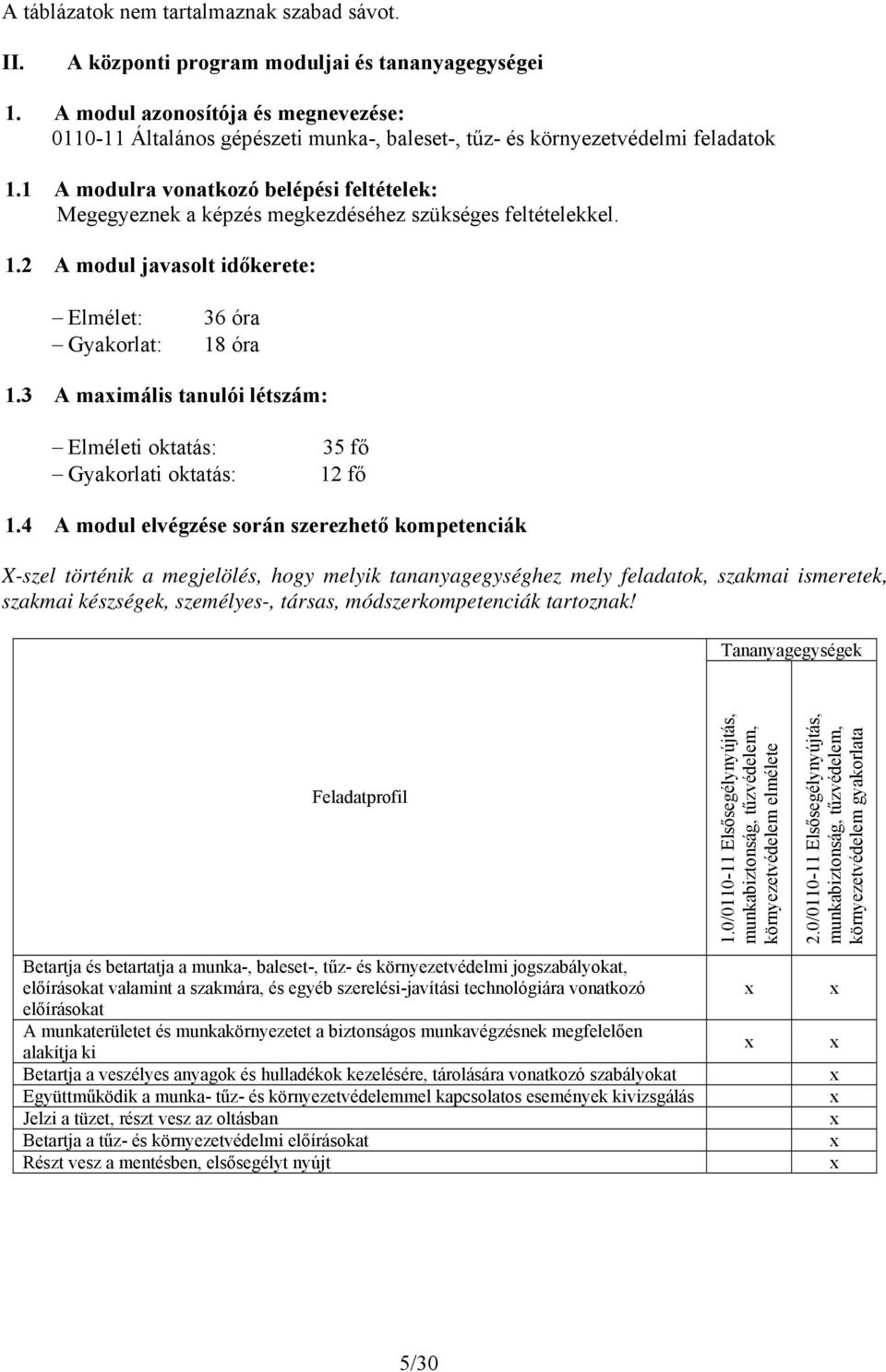 1 A modulra vonatkozó belépési feltételek: Megegyeznek a képzés megkezdéséhez szükséges feltételekkel. 1.2 A modul javasolt időkerete: Elmélet: Gyakorlat: 36 óra 18 óra 1.