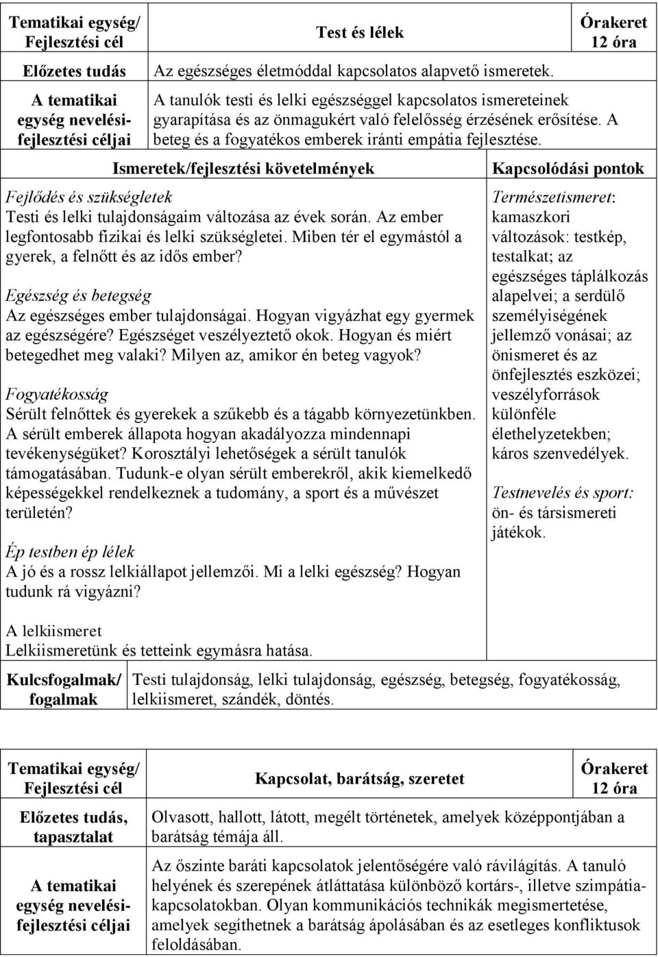 Fejlődés és szükségletek Testi és lelki tulajdonságaim változása az évek során. Az ember legfontosabb fizikai és lelki szükségletei. Miben tér el egymástól a gyerek, a felnőtt és az idős ember?