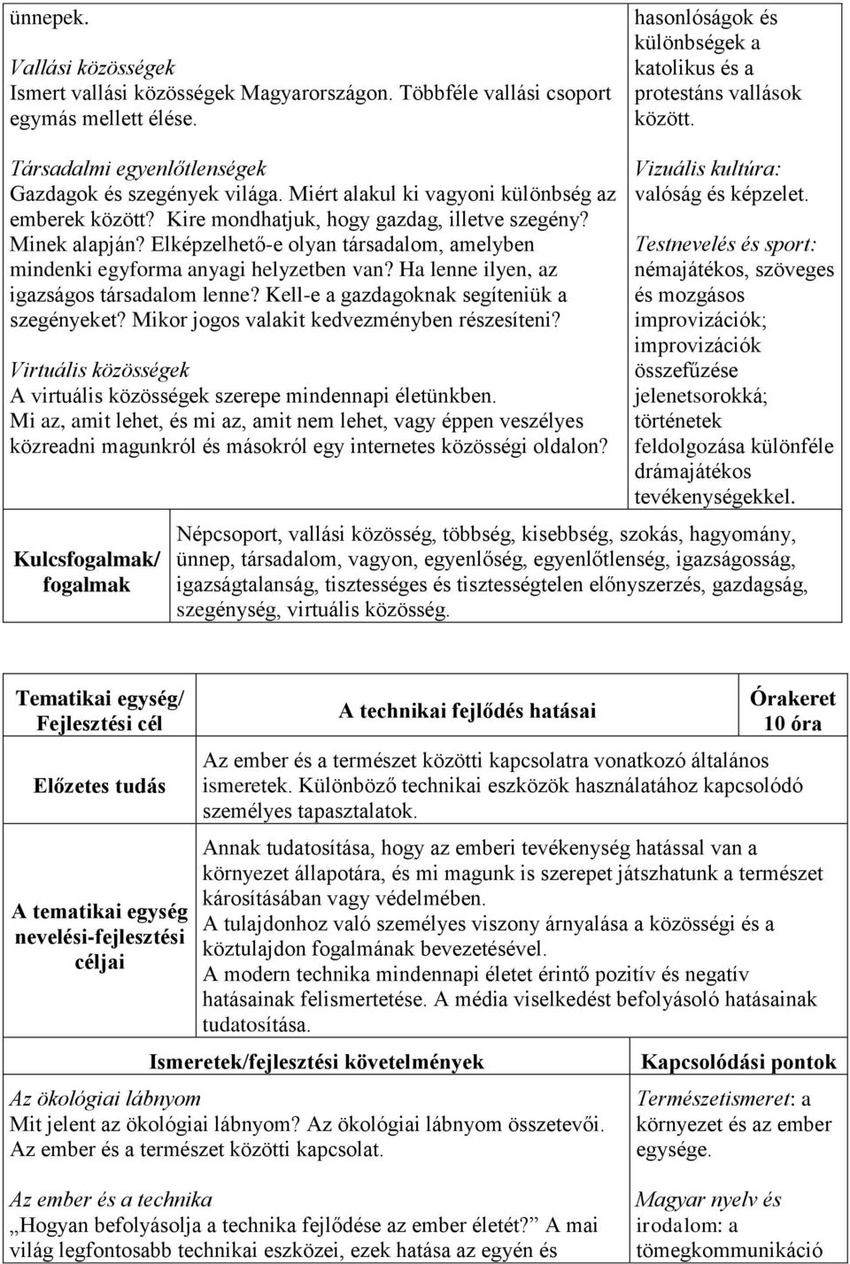 Elképzelhető-e olyan társadalom, amelyben mindenki egyforma anyagi helyzetben van? Ha lenne ilyen, az igazságos társadalom lenne? Kell-e a gazdagoknak segíteniük a szegényeket?