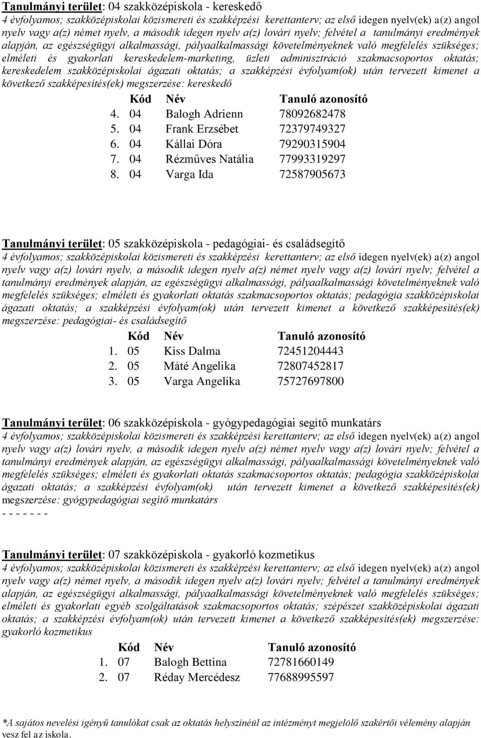 04 Rézműves Natália 77993319297 8.