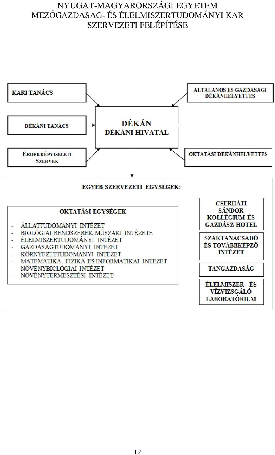 ÉS ÉLELMISZERTUDOMÁNYI