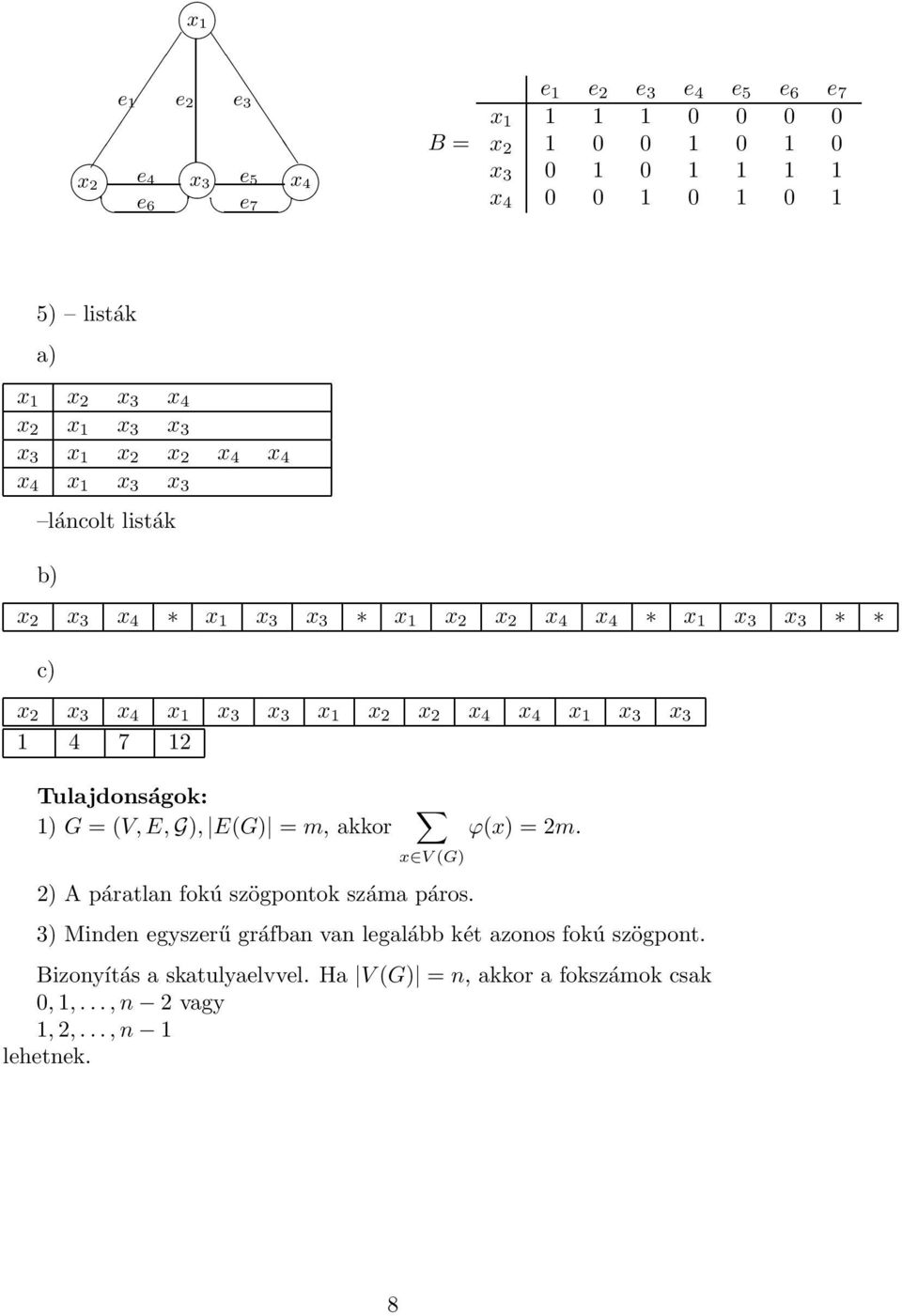 ) G = (V, E, G), E(G) = m, akkor x V (G) ) A páratlan fokú szögpontok száma páros. ϕ(x) = m.