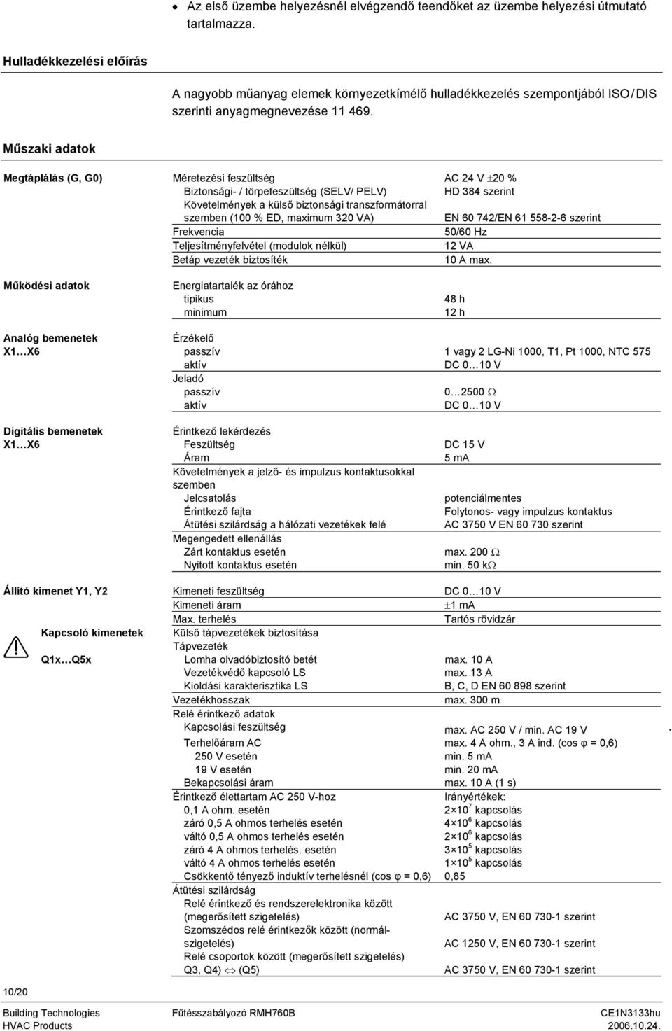 Műszaki adatok Megtáplálás (G, G0) Méretezési feszültség AC 24 V ±20 % Biztonsági- / törpefeszültség (SELV/ PELV) HD 384 szerint Követelmények a külső biztonsági transzformátorral szemben (100 % ED,