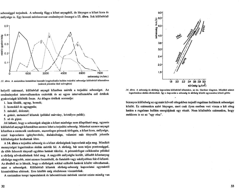 A szeizmikus kutatásban használt longitudinális hullám terjedési sebessége különböző kőzetekben (számokjelentése lásd szövegben) helyről származó, különböz ő anyagú kőzetben mérték a terjedési