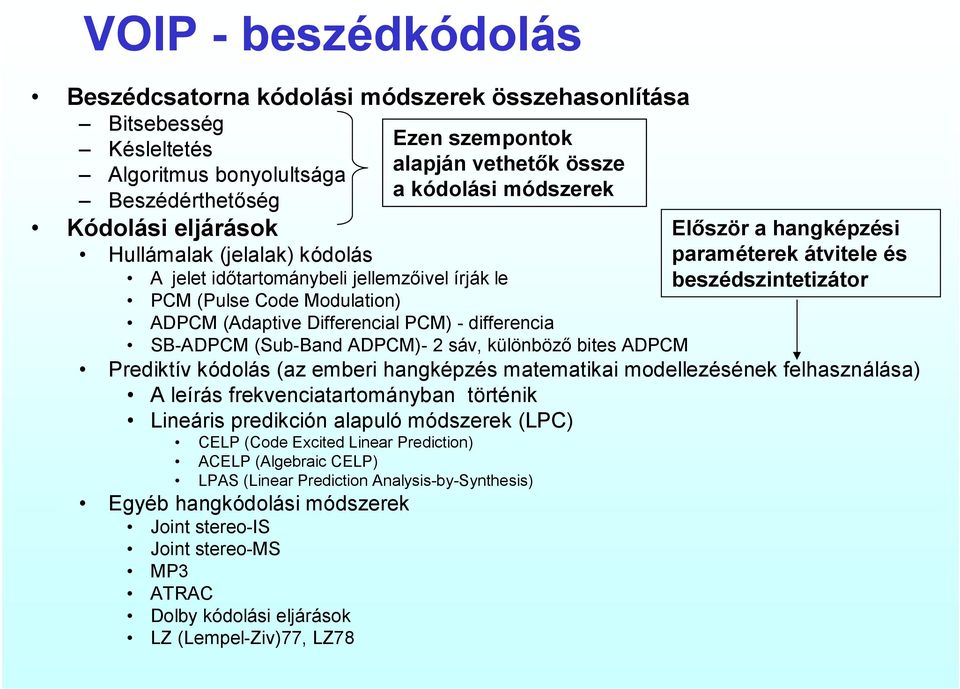 paraméterek átvitele és beszédszintetizátor SB-ADPCM (Sub-Band ADPCM)- 2 sáv, különböző bites ADPCM Prediktív kódolás (az emberi hangképzés matematikai modellezésének felhasználása) A leírás