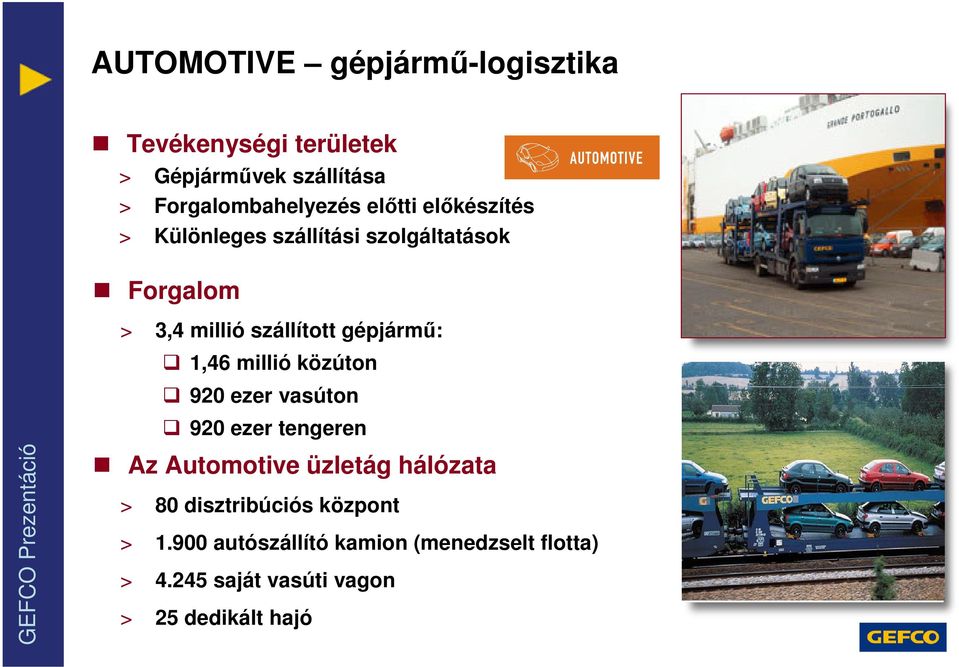 1,46 millió közúton 920 ezer vasúton 920 ezer tengeren Az Automotive üzletág hálózata > 80