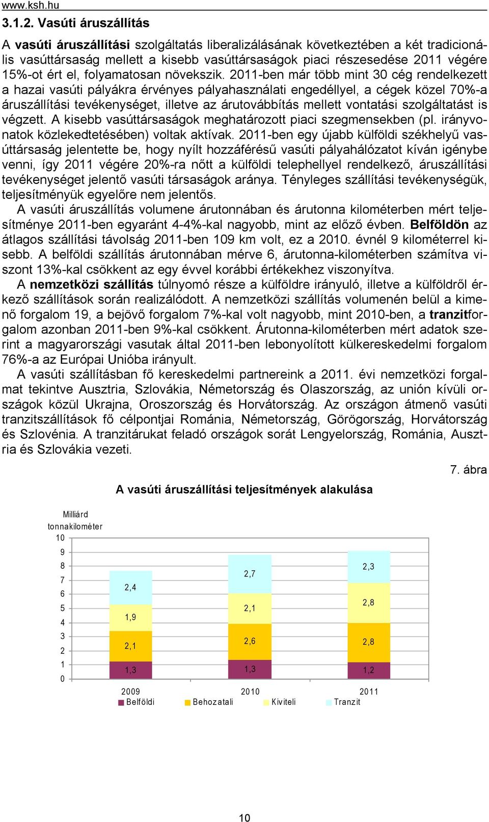 folyamatosan növekszik.