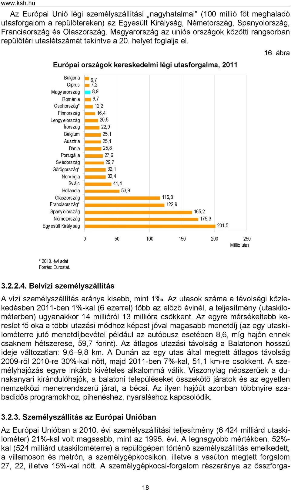 ábra Bulgária Ciprus Magy arország Románia Csehország* Finnország Lengy elország Írország Belgium Ausztria Dánia Portugália Sv édország Görögország* Norv égia Sv ájc Hollandia Olaszország