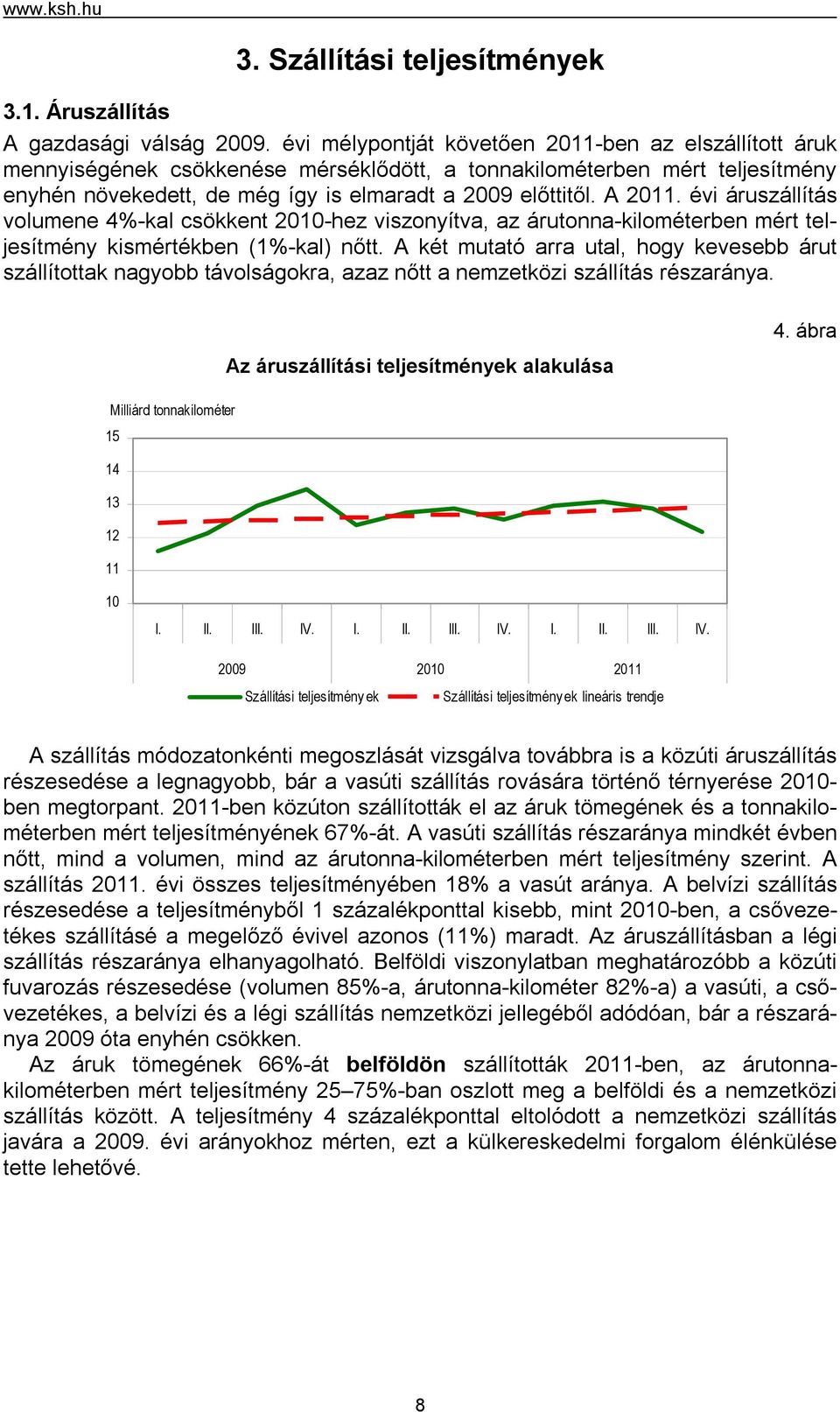 évi áruszállítás volumene 4%-kal csökkent 2010-hez viszonyítva, az árutonna-kilométerben mért teljesítmény kismértékben (1%-kal) nőtt.