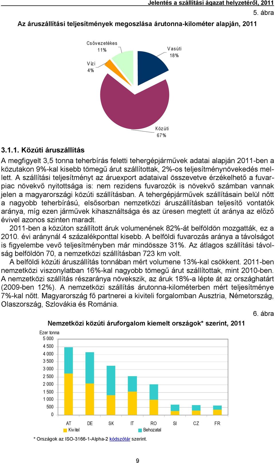 5. ábra Cs őv e z etéke s 1 