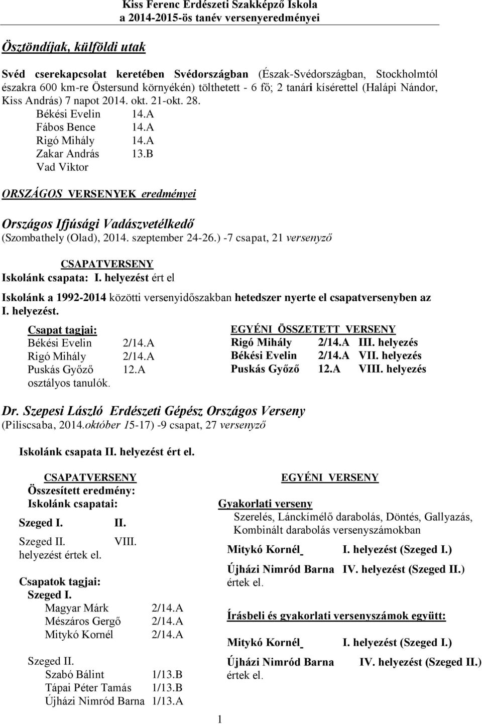 B Vad Viktor ORSZÁGOS VERSENYEK eredményei Országos Ifjúsági Vadászvetélkedő (Szombathely (Olad), 2014. szeptember 24-26.) -7 csapat, 21 versenyző Iskolánk csapata: I.