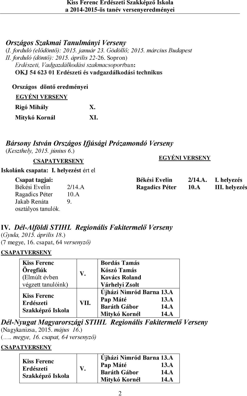 Bársony István Országos Ifjúsági Prózamondó Verseny (Keszthely, 2015. június 6.) Iskolánk csapata: I. helyezést ért el Békési Evelin 2/14.A Ragadics Péter 10.A Jakab Renáta 9. osztályos tanulók. IV.