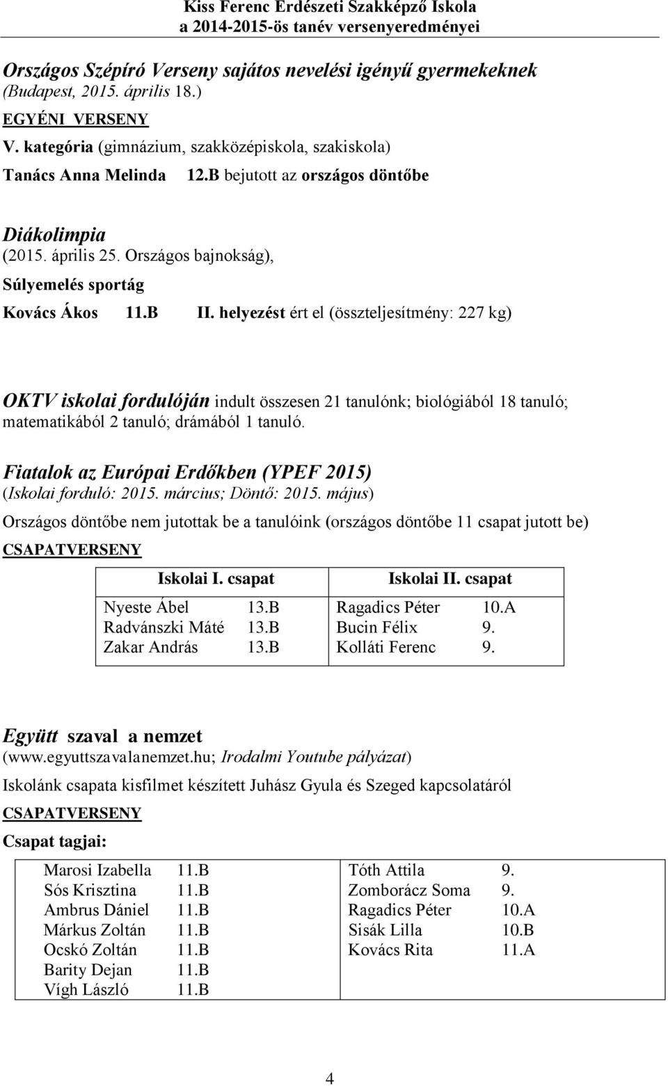 helyezést ért el (összteljesítmény: 227 kg) OKTV iskolai fordulóján indult összesen 21 tanulónk; biológiából 18 tanuló; matematikából 2 tanuló; drámából 1 tanuló.