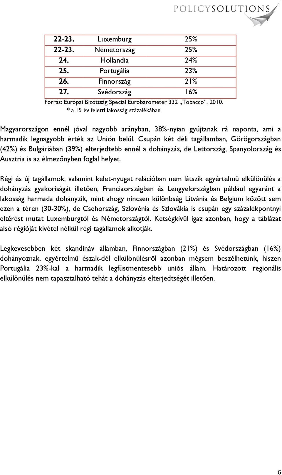 Csupán két déli tagállamban, Görögországban (42%) és Bulgáriában (39%) elterjedtebb ennél a dohányzás, de Lettország, Spanyolország és Ausztria is az élmezőnyben foglal helyet.