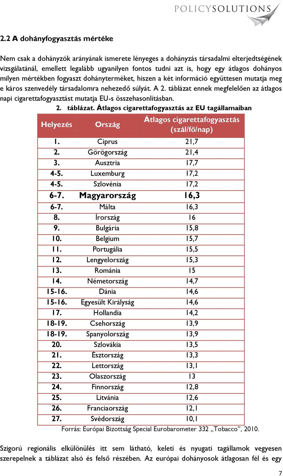 táblázat ennek megfelelően az átlagos napi cigarettafogyasztást mutatja EU-s összehasonlításban. 2. táblázat.