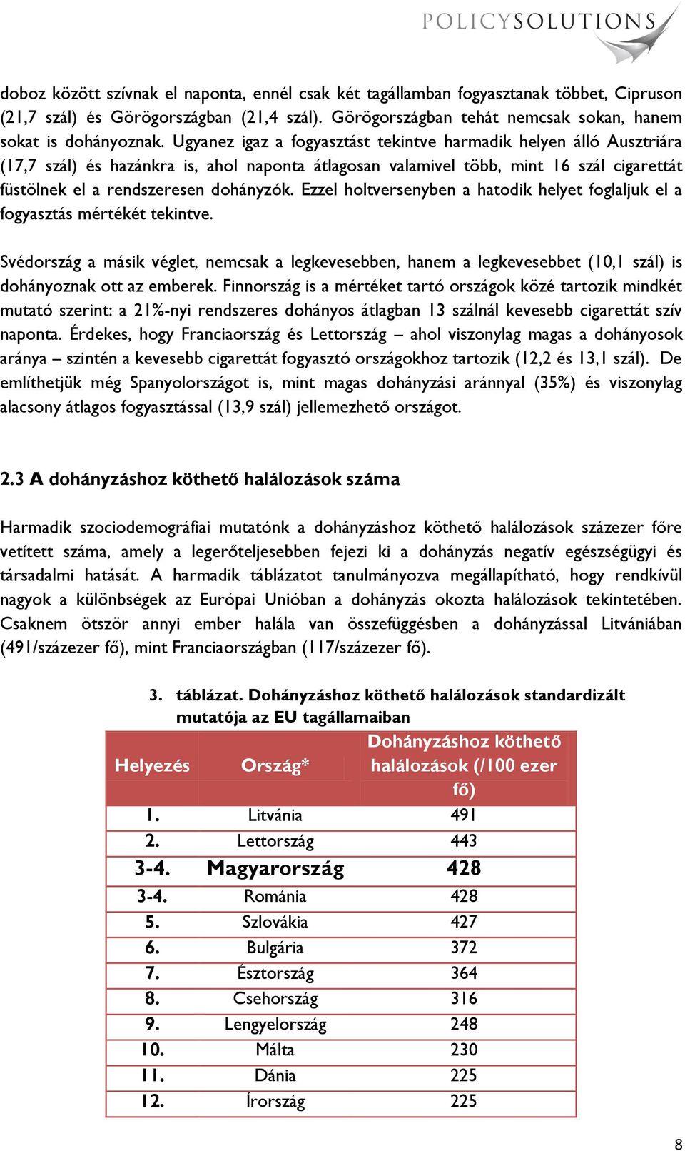 Ezzel holtversenyben a hatodik helyet foglaljuk el a fogyasztás mértékét tekintve. Svédország a másik véglet, nemcsak a legkevesebben, hanem a legkevesebbet (10,1 szál) is dohányoznak ott az emberek.