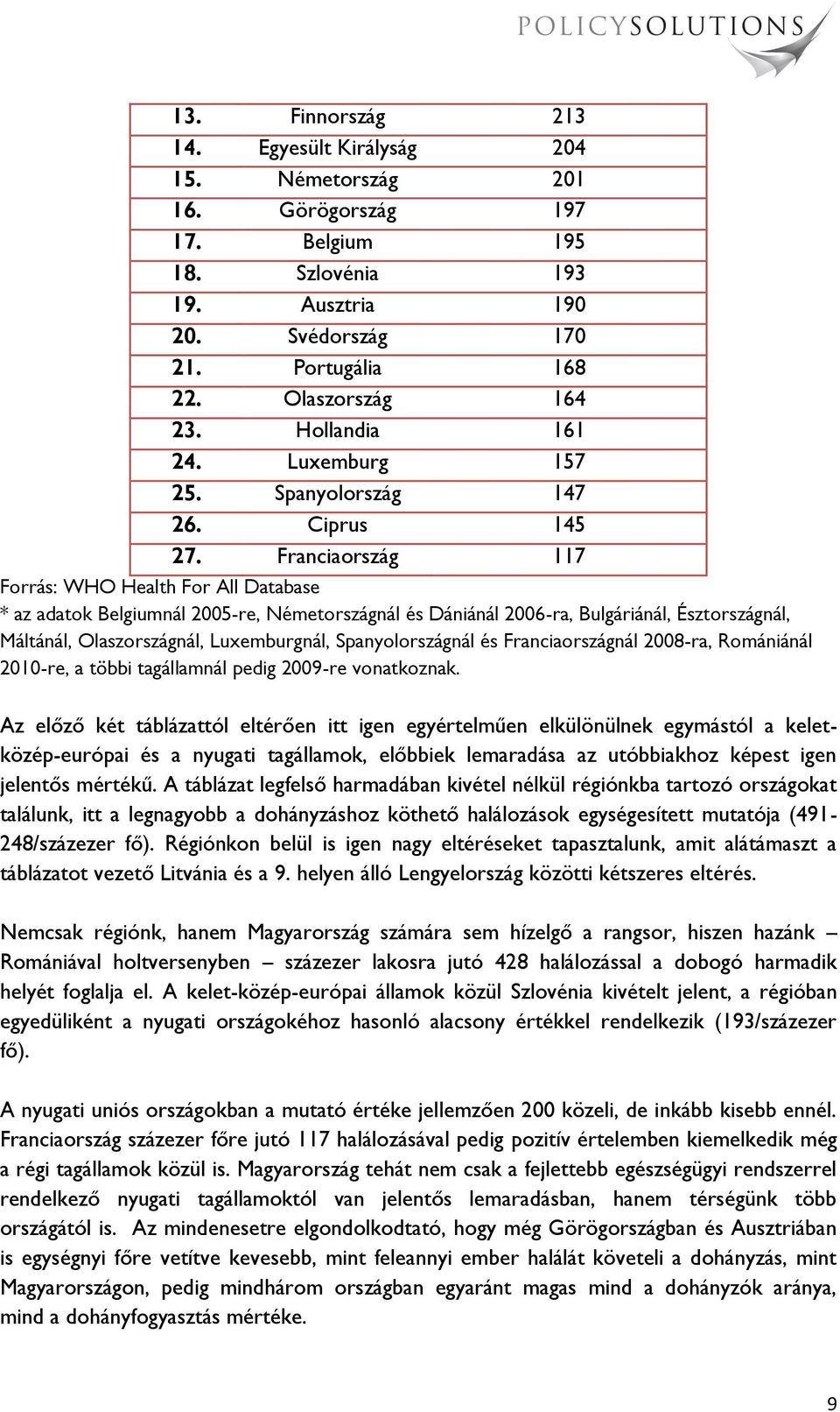 Franciaország 117 Forrás: WHO Health For All Database * az adatok Belgiumnál 2005-re, Németországnál és Dániánál 2006-ra, Bulgáriánál, Észtországnál, Máltánál, Olaszországnál, Luxemburgnál,