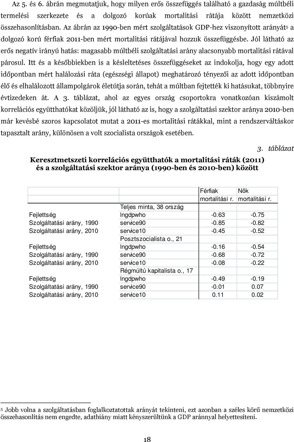 Jól látható az erős negatív irányú hatás: magasabb múltbéli szolgáltatási arány alacsonyabb mortalitási rátával párosul.