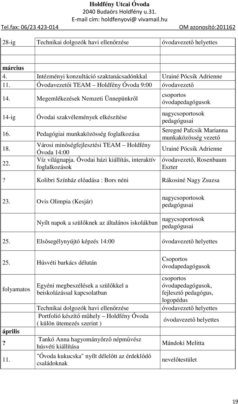 Óvodai házi kiállítás, interaktív foglalkozások csoportos óvodapedagógusok nagycsoportosok pedagógusai Seregné Pafcsik Marianna munkaközösség vezető Urainé Pócsik Adrienne óvodavezető, Rosenbaum