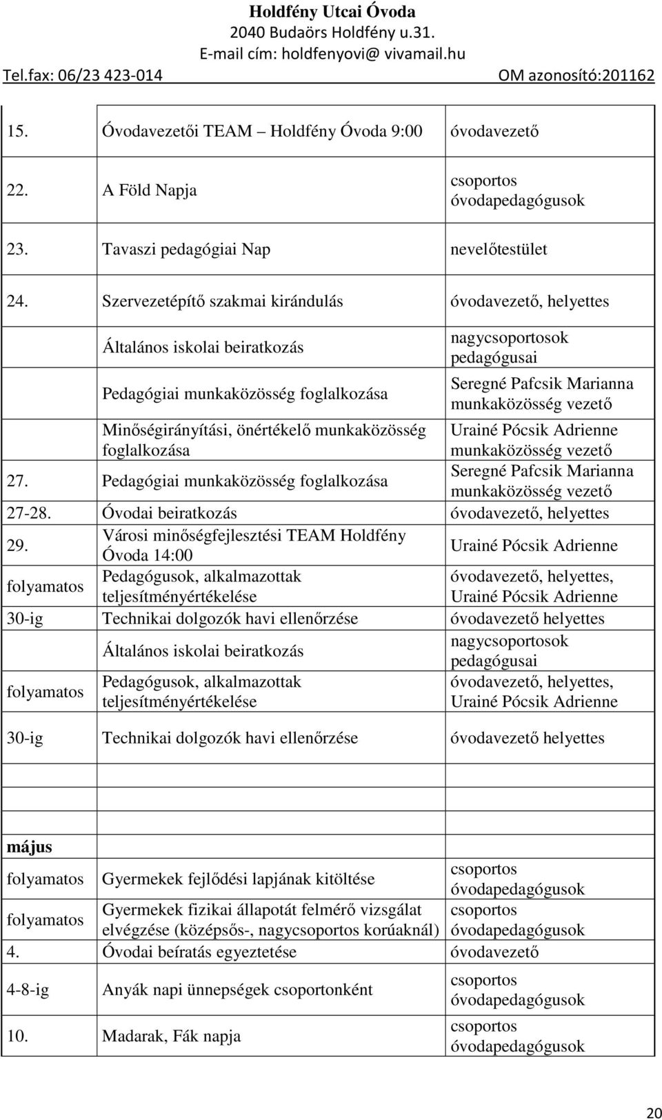 Minőségirányítási, önértékelő munkaközösség foglalkozása Urainé Pócsik Adrienne munkaközösség vezető 27. Pedagógiai munkaközösség foglalkozása Seregné Pafcsik Marianna munkaközösség vezető 27-28.