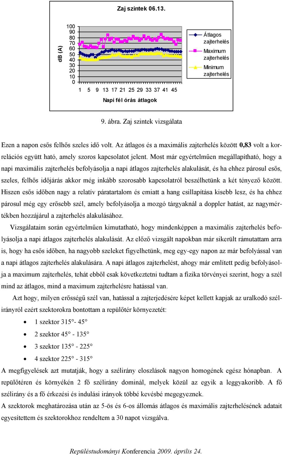 Most már egyértelműen megállapítható, hogy a napi maximális befolyásolja a napi átlagos alakulását, és ha ehhez párosul esős, szeles, felhős időjárás akkor még inkább szorosabb kapcsolatról