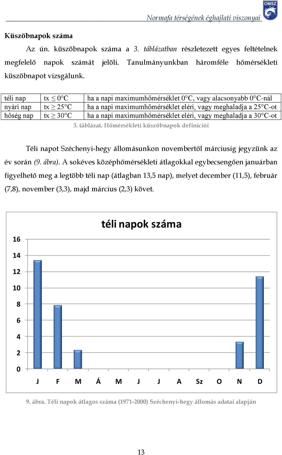 eléri, vagy meghaladja a 3 C-ot 3. táblázat. Hőmérsékleti küszöbnapok definíciói Téli napot Széchenyi-hegy állomásunkon novembertől márciusig jegyzünk az év során (9. ábra).