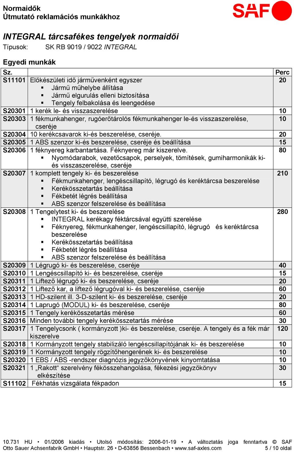 beszerelése, cseréje. S305 1 ABS szenzor ki-és beszerelése, cseréje és beállítása 15 S306 1 féknyereg karbantartása. Féknyereg már kiszerelve.