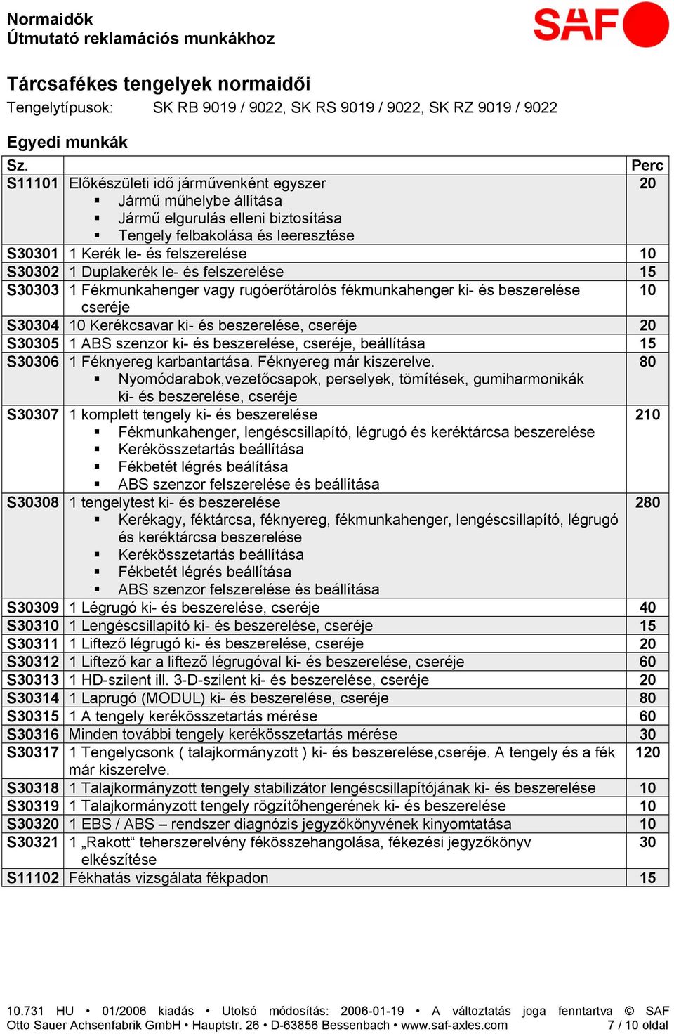 fékmunkahenger ki- és beszerelése 10 cseréje S30304 10 Kerékcsavar ki- és beszerelése, cseréje S30305 1 ABS szenzor ki- és beszerelése, cseréje, beállítása 15 S30306 1 Féknyereg karbantartása.