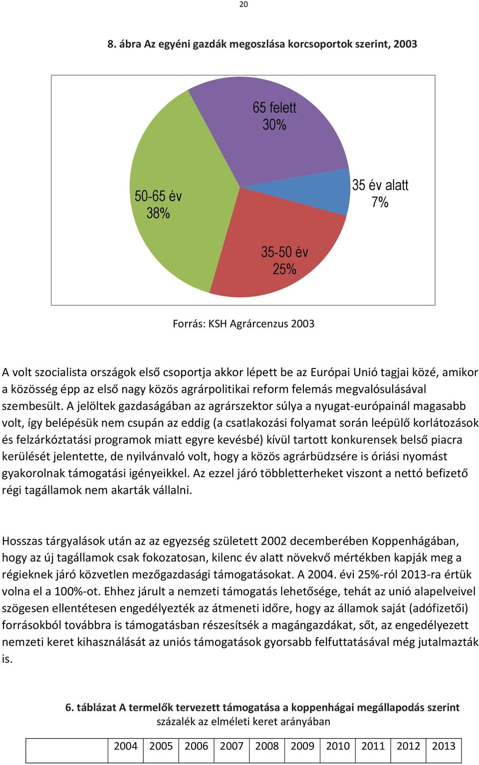 A jelöltek gazdaságában az agrárszektor súlya a nyugat-európainál magasabb volt, így belépésük nem csupán az eddig (a csatlakozási folyamat során leépülő korlátozások és felzárkóztatási programok