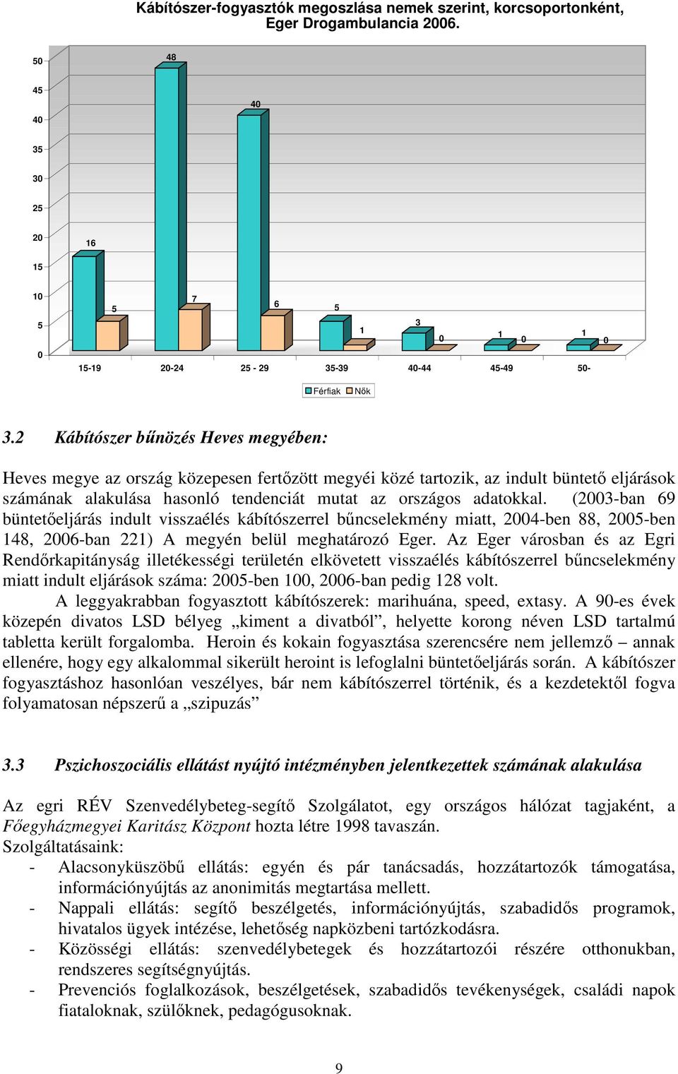 2 Kábítószer bűnözés Heves megyében: Heves megye az ország közepesen fertőzött megyéi közé tartozik, az indult büntető eljárások számának alakulása hasonló tendenciát mutat az országos adatokkal.