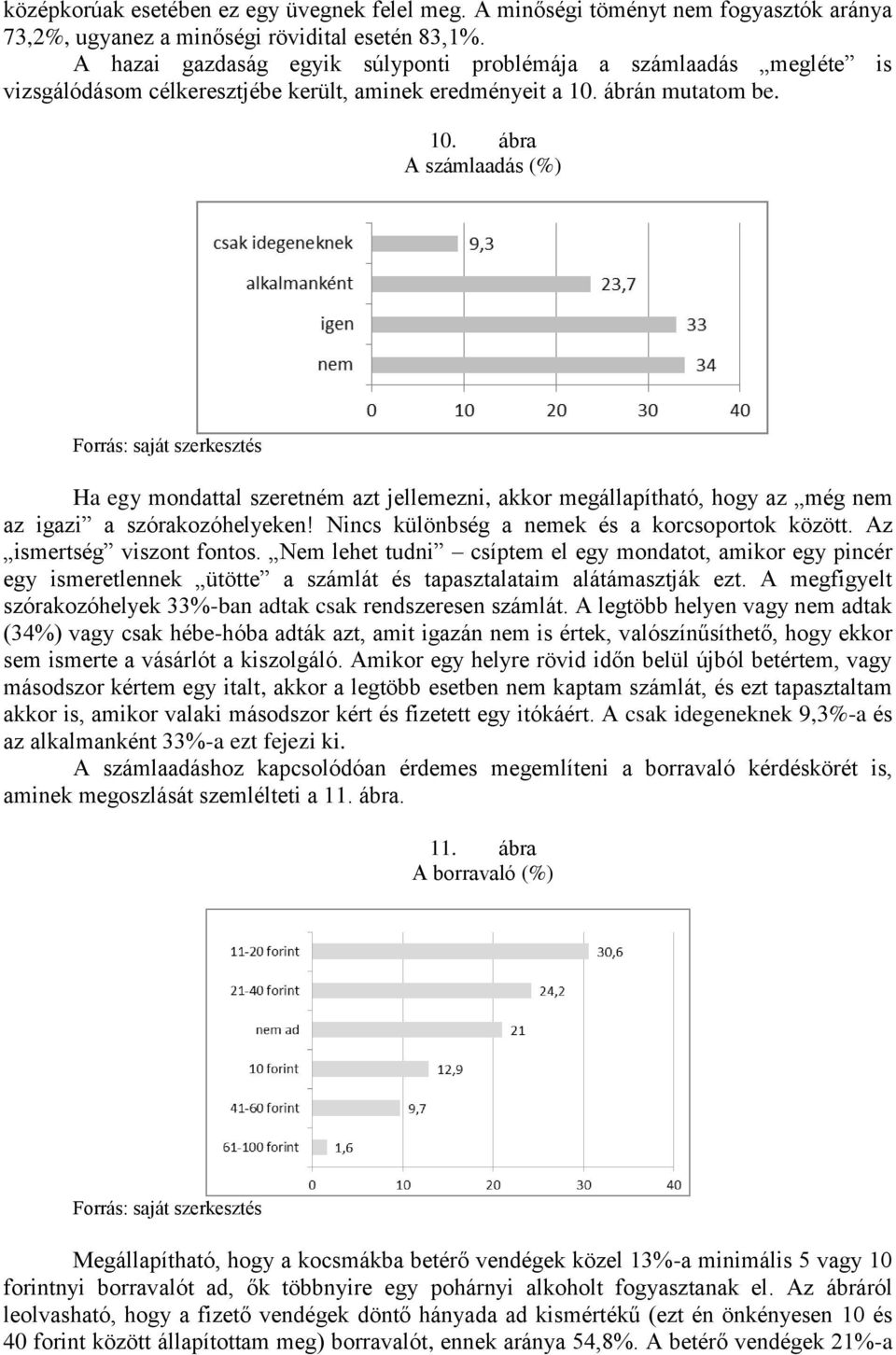 ábrán mutatom be. 10. ábra A számlaadás (%) Forrás: saját szerkesztés Ha egy mondattal szeretném azt jellemezni, akkor megállapítható, hogy az még nem az igazi a szórakozóhelyeken!