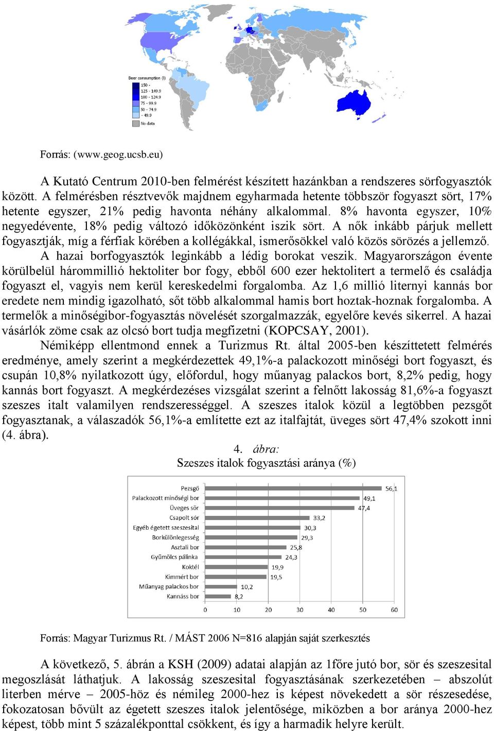 8% havonta egyszer, 10% negyedévente, 18% pedig változó időközönként iszik sört.