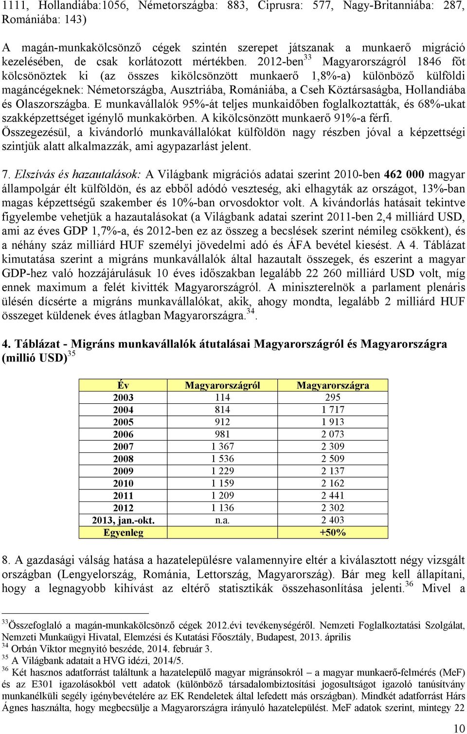 2012-ben 33 Magyarországról 1846 főt kölcsönöztek ki (az összes kikölcsönzött munkaerő 1,8%-a) különböző külföldi magáncégeknek: Németországba, Ausztriába, Romániába, a Cseh Köztársaságba,