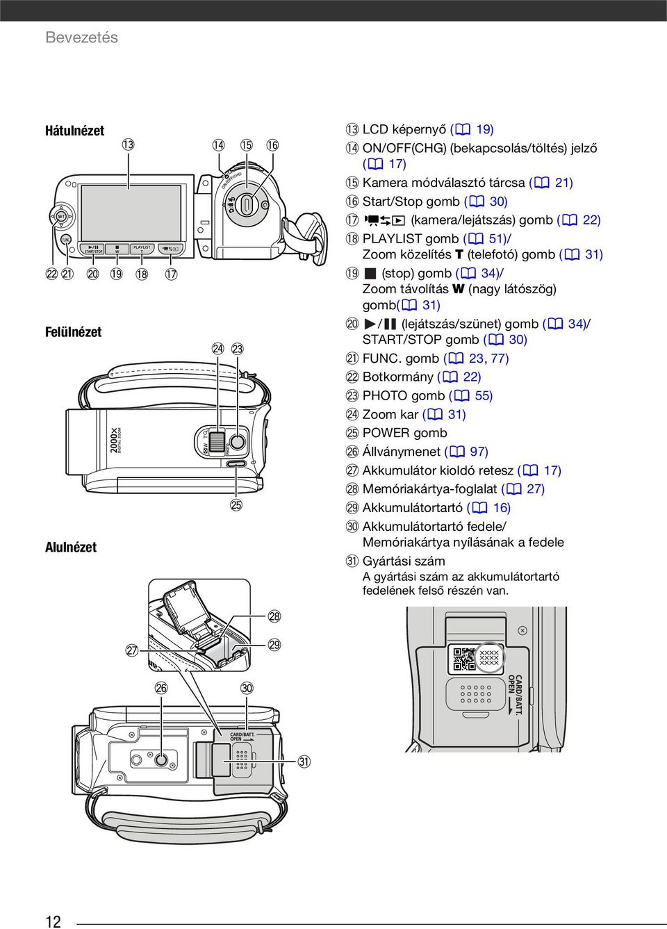 gomb ( 34)/ START/STOP gomb ( 30) FUNC.