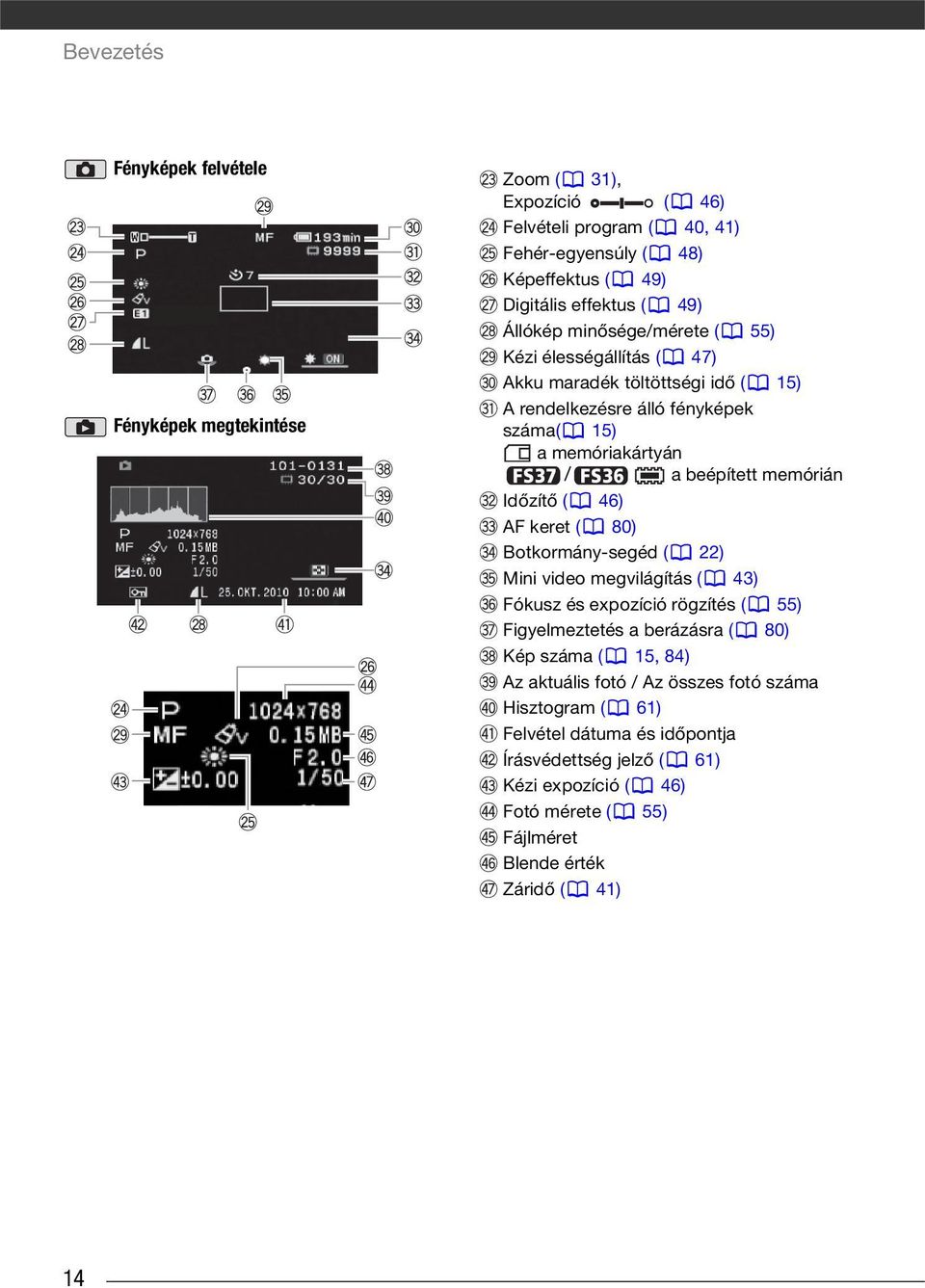 Időzítő ( 46) AF keret ( 80) Botkormány-segéd ( 22) Mini video megvilágítás ( 43) Fókusz és expozíció rögzítés ( 55) Figyelmeztetés a berázásra ( 80) Kép száma ( 15, 84) Az